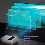 HD Mini Projector TD90 Native 1280 x 720P LED Android WiFi Projector Video Home Cinema 3D Smart Movie Game Projector