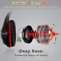 Beexcellent Stereo Gaming Headset Deep Bass Headphone with Mic LED Light for PS4 Phone PC Laptop Gamer.