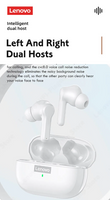 Lenovo LP1S True Wireless Earbuds Bluetooth 5.0 Stereo IPX4 Waterproof Sports Noise Reduction Technology HD call in-Ear Built-in Mic Headset